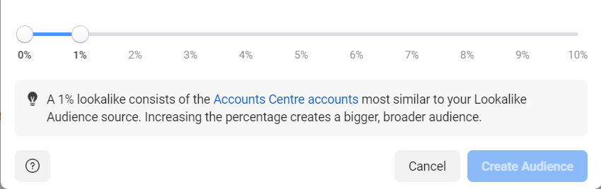 Facebook ad selected audience size