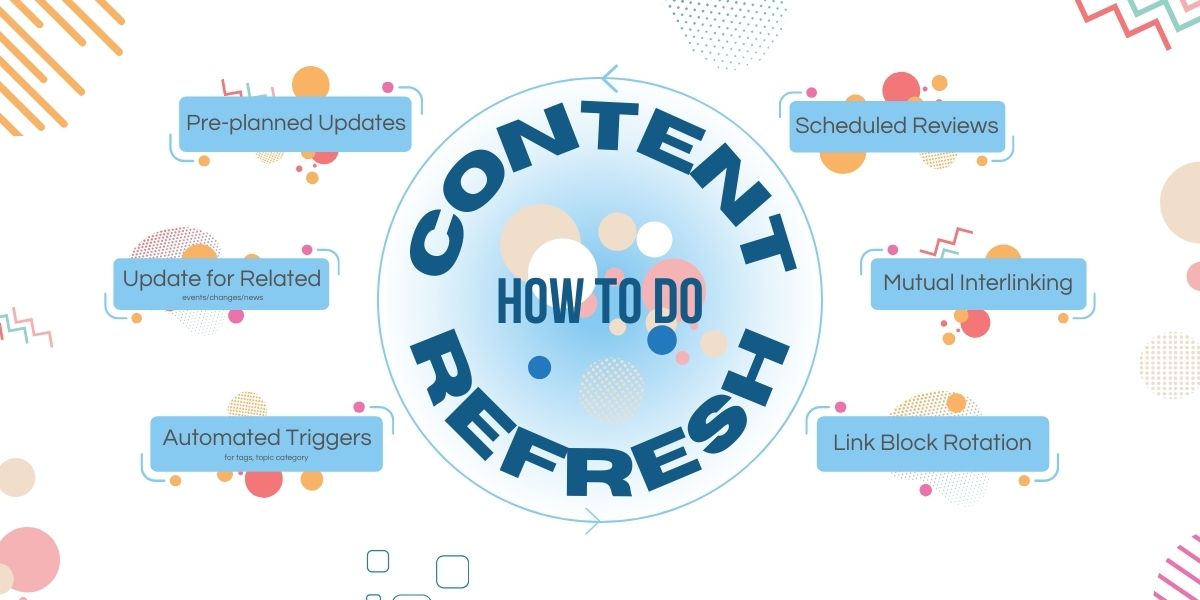 How to do content refresh